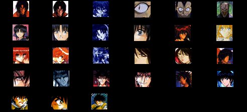 Review Of Rurouni Kenshin Icons Collection