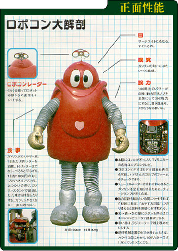 Front View Of RoboCon