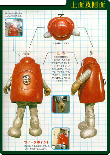 Side View Of RoboCon